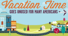 Vacation-Time-Goes-Unused-in-US