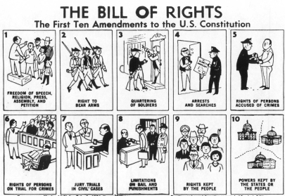 Cartoon of the Bill of Rights depicting the first 10 Amendments to the US Constitution. From a 1971 Teacher's Guide transparency for "Young Citizen"